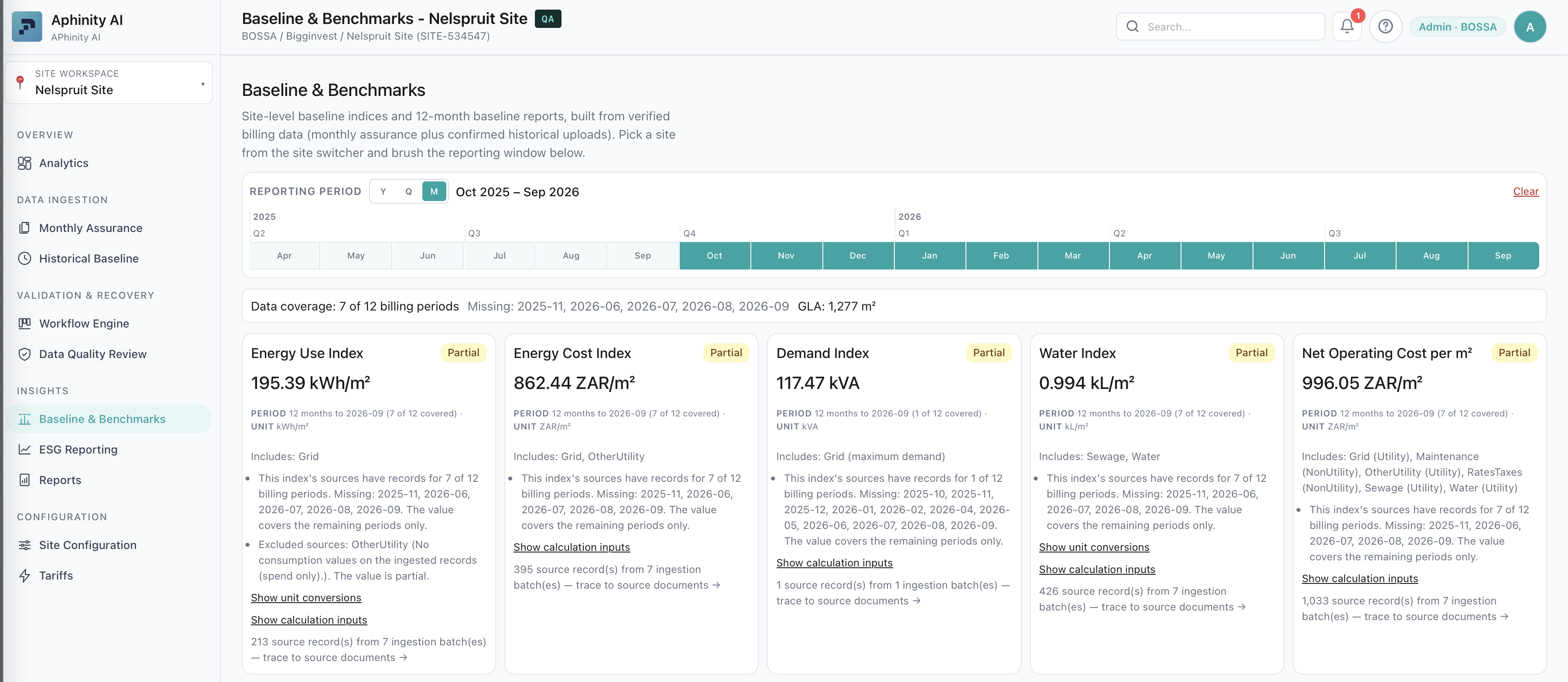 APhinity Baseline & Benchmarks dashboard with energy, water and cost indices