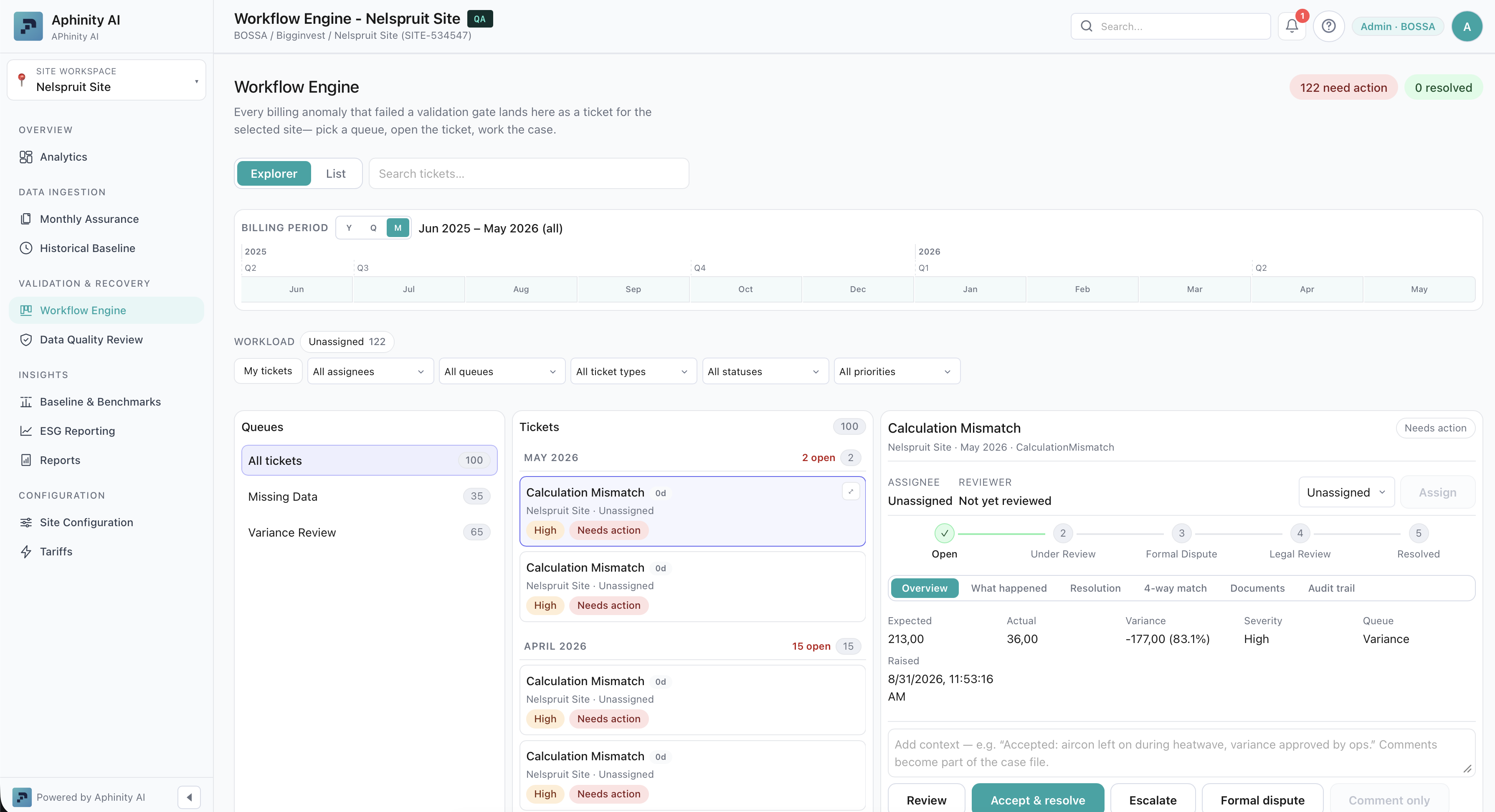 APhinity Workflow Engine with ticket queues, cases and resolution steps